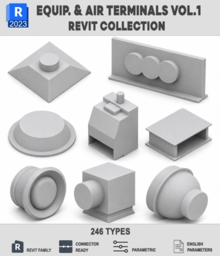 BIM043 – HVAC EQUIPMENT AIR TERMINALS VOL.1